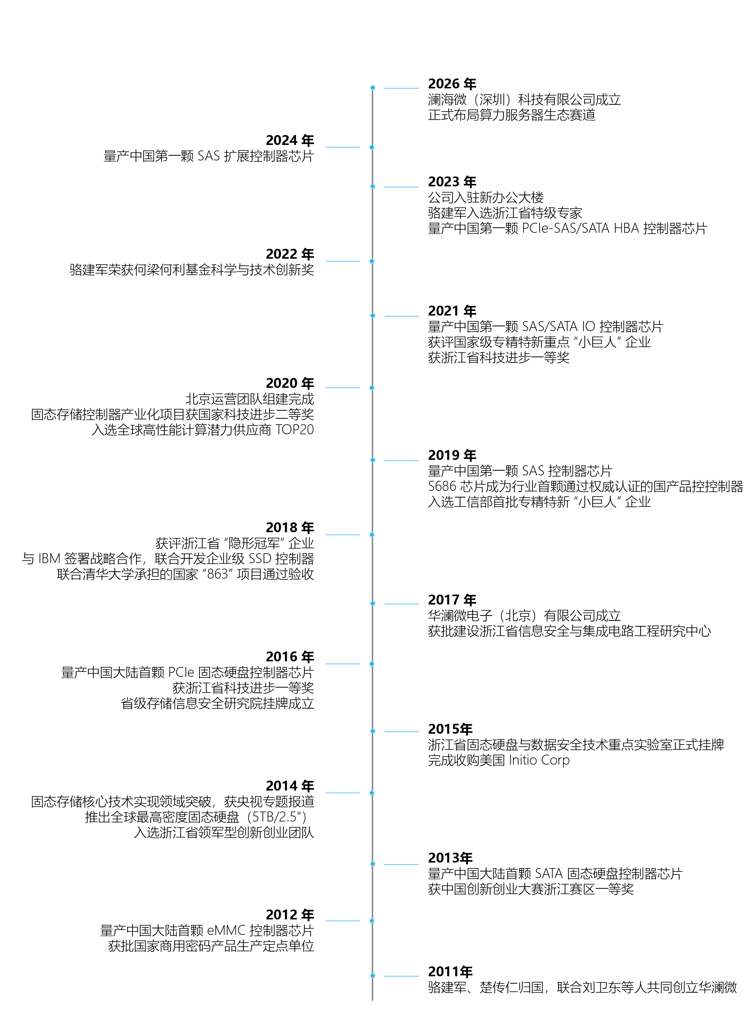 未标题-3_画板 1_画板 1.jpg
